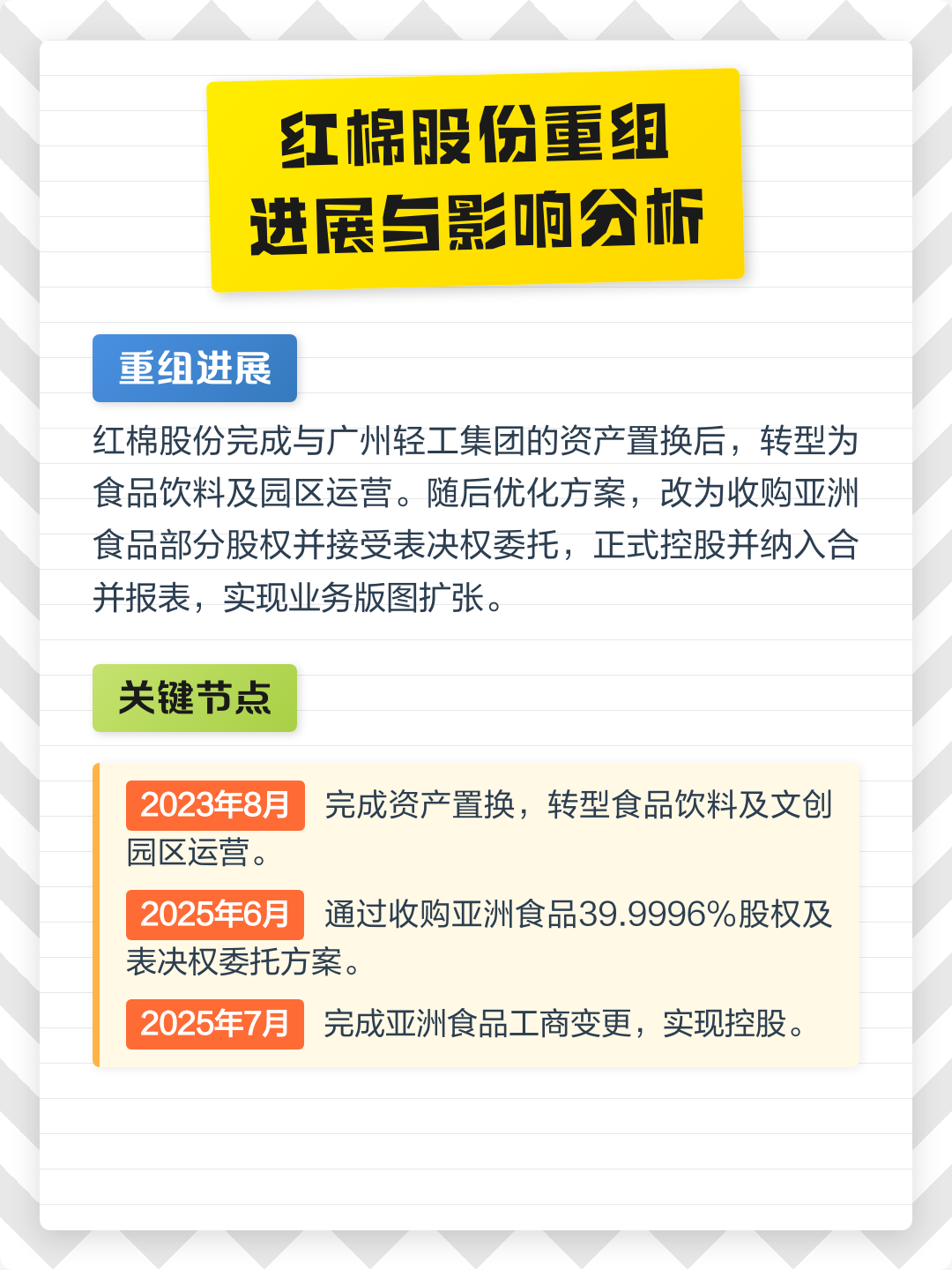 芜湖市食品资产重组(食品资产重组案例)