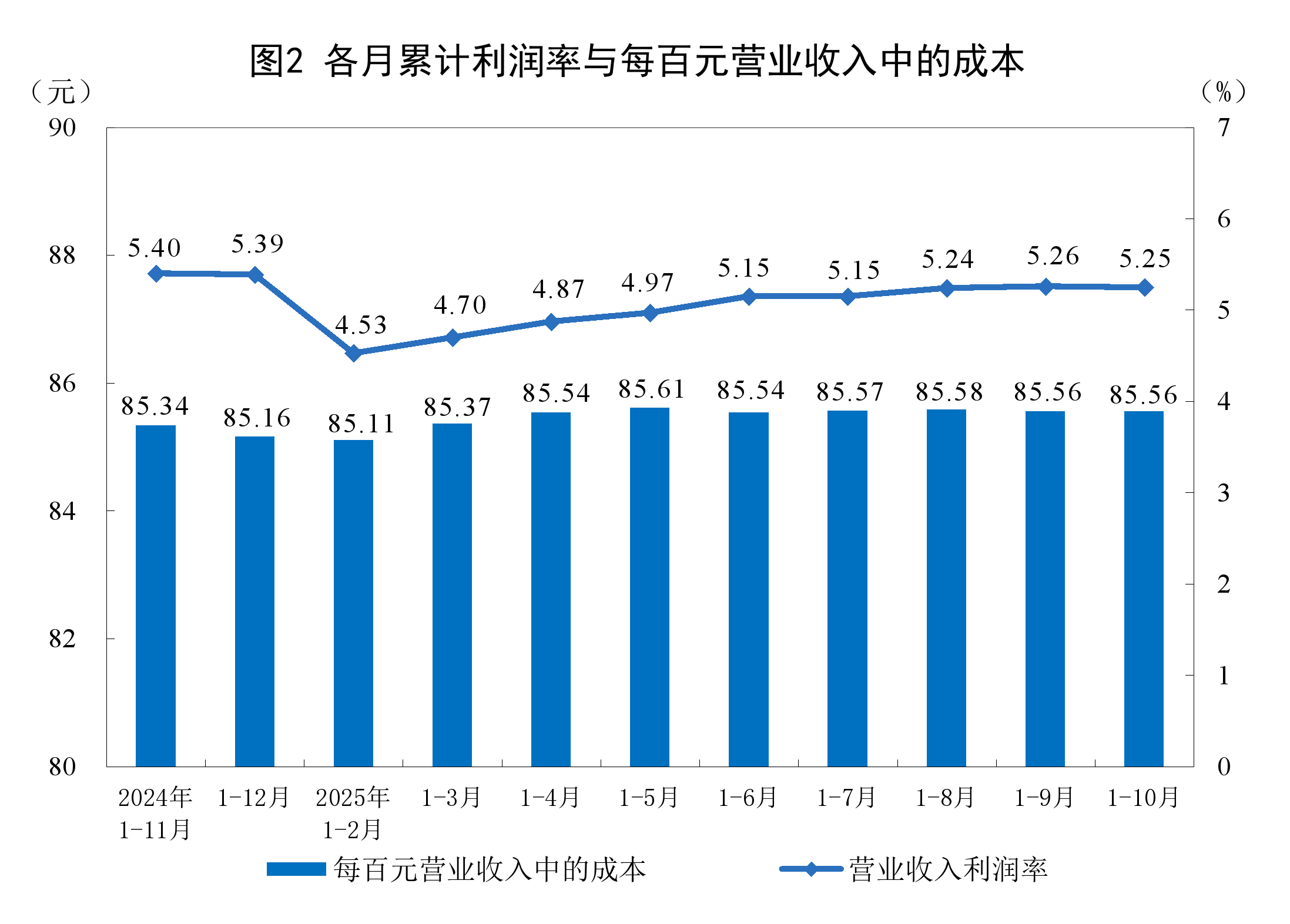 芜湖市成都企业企业价值增长(2021成都企业100强)