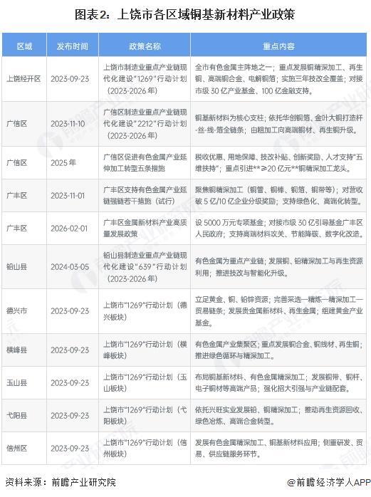 芜湖市新材料产业投资(2020年中国新材料产业投资机构50强)