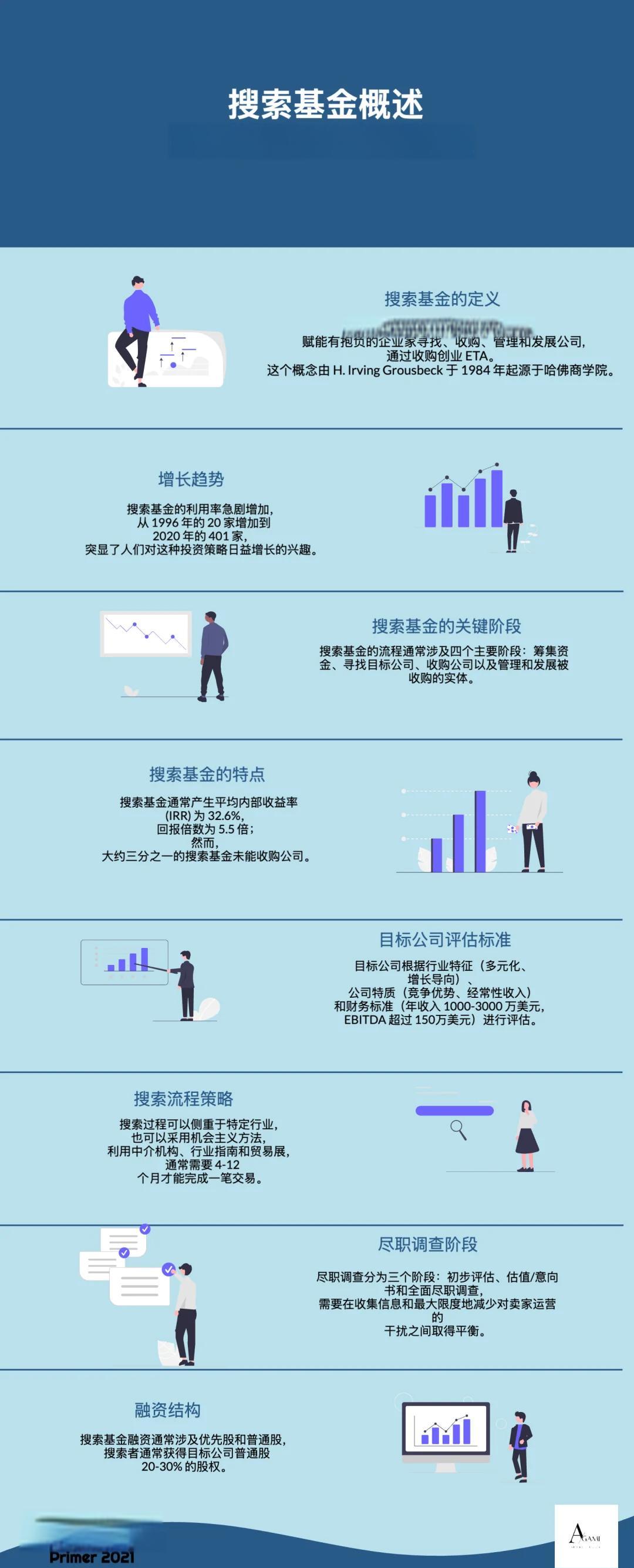 芜湖市高回报资金管理机构(高回报资金管理机构有哪些)