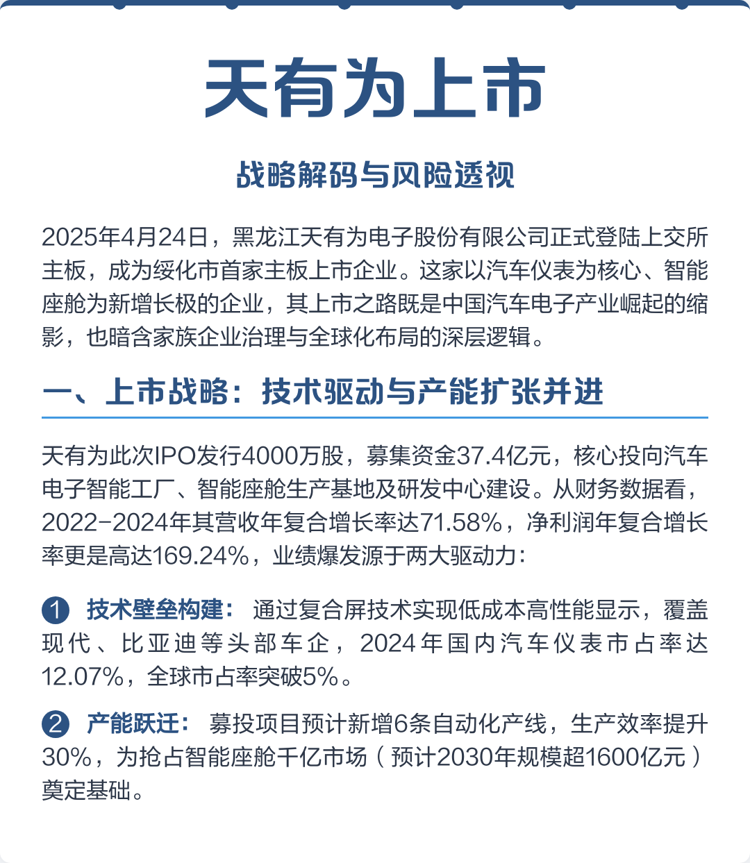芜湖市主板上市风险规避(主板上市风险规避策略)