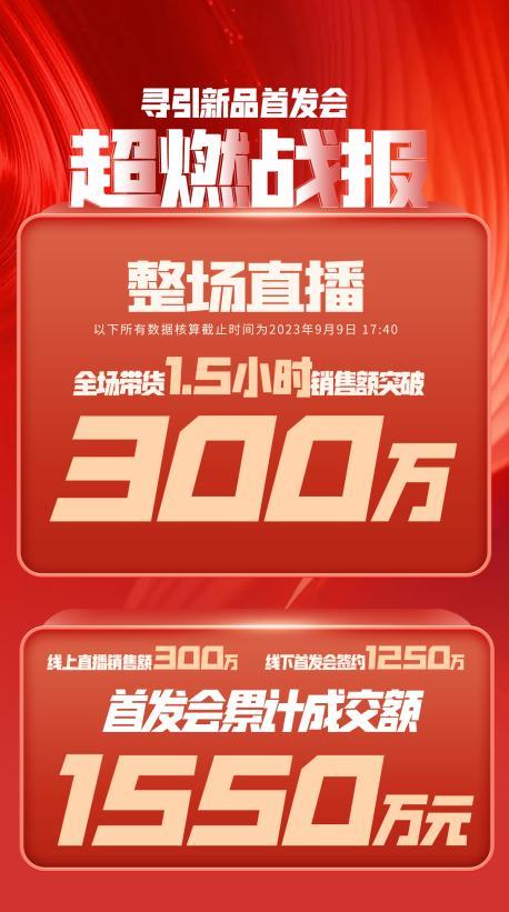 芜湖市透明消费品品牌升级(透明消费品品牌升级了吗)