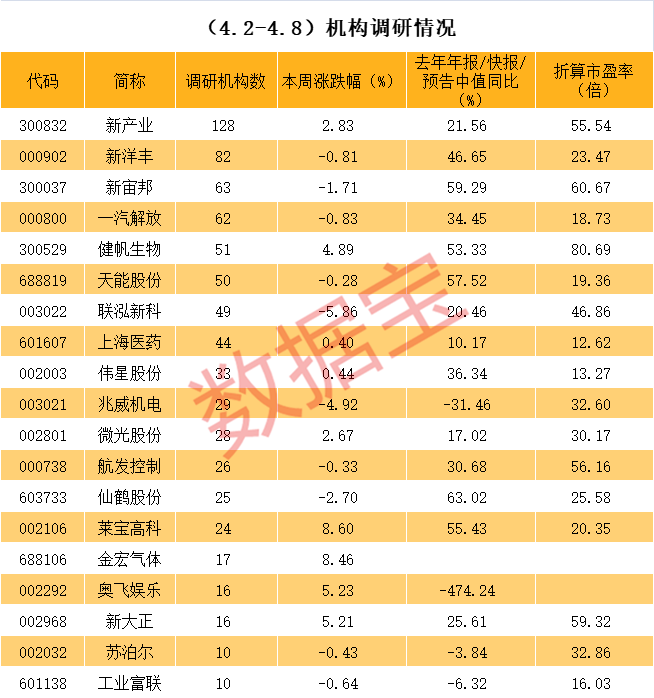 芜湖市业绩变脸成功案例(业绩变脸成功案例怎么写)