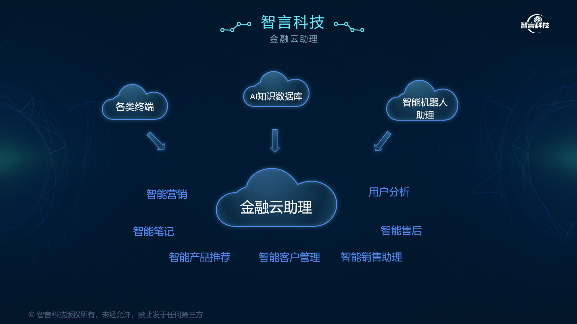 芜湖市管家式投融资服务(什么是管家式服务,极致的体验)