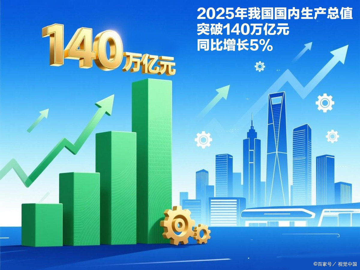 芜湖市企业价值增长(企业价值增长计算公式)