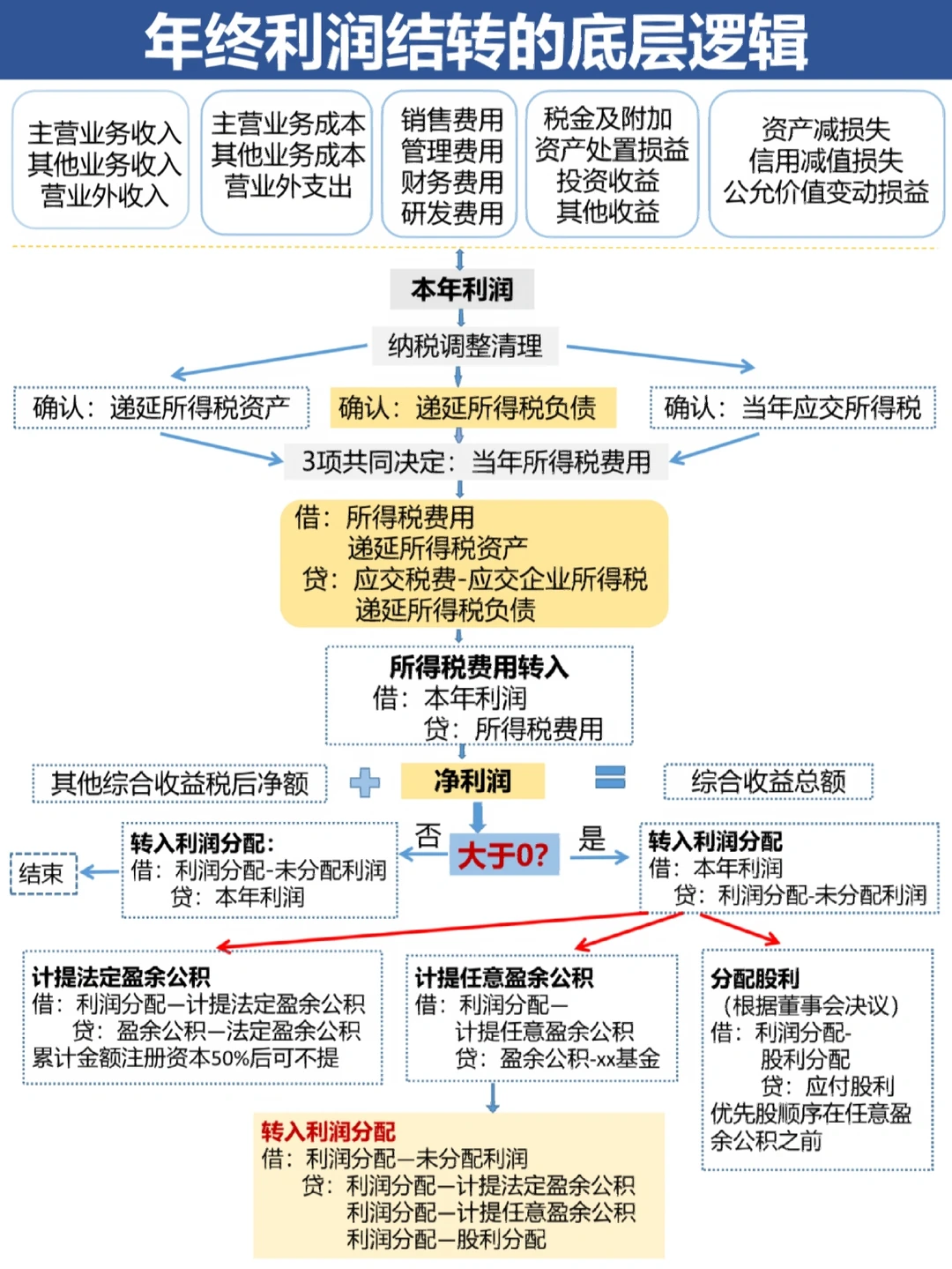 芜湖市中山盈利模型设计(中国设计师品牌女装)
