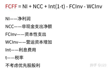 芜湖市优先股企业价值增长(优先股企业价值增长率怎么算)